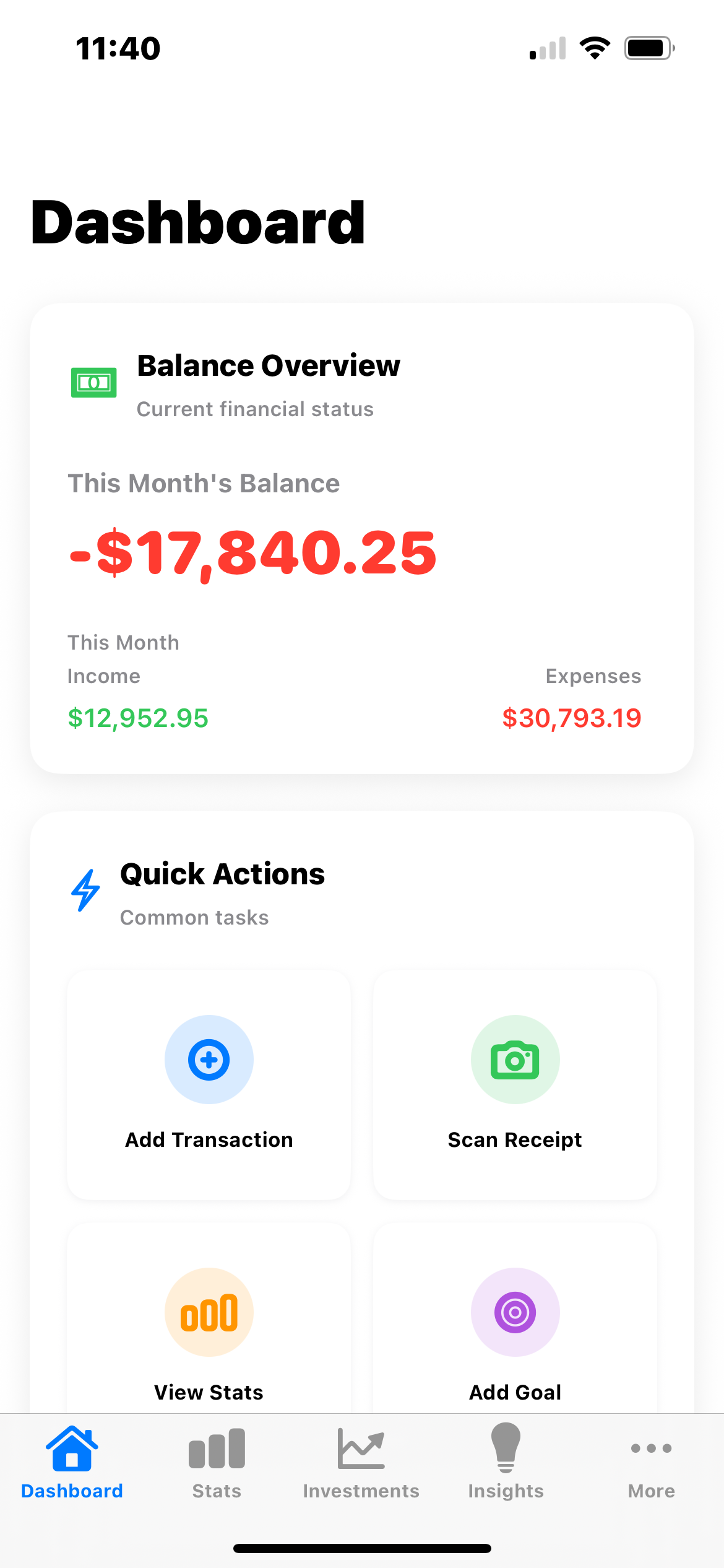 SmartFinance AI Dashboard